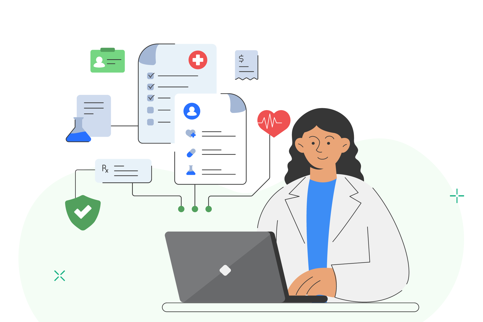 ai medical documentation compliance